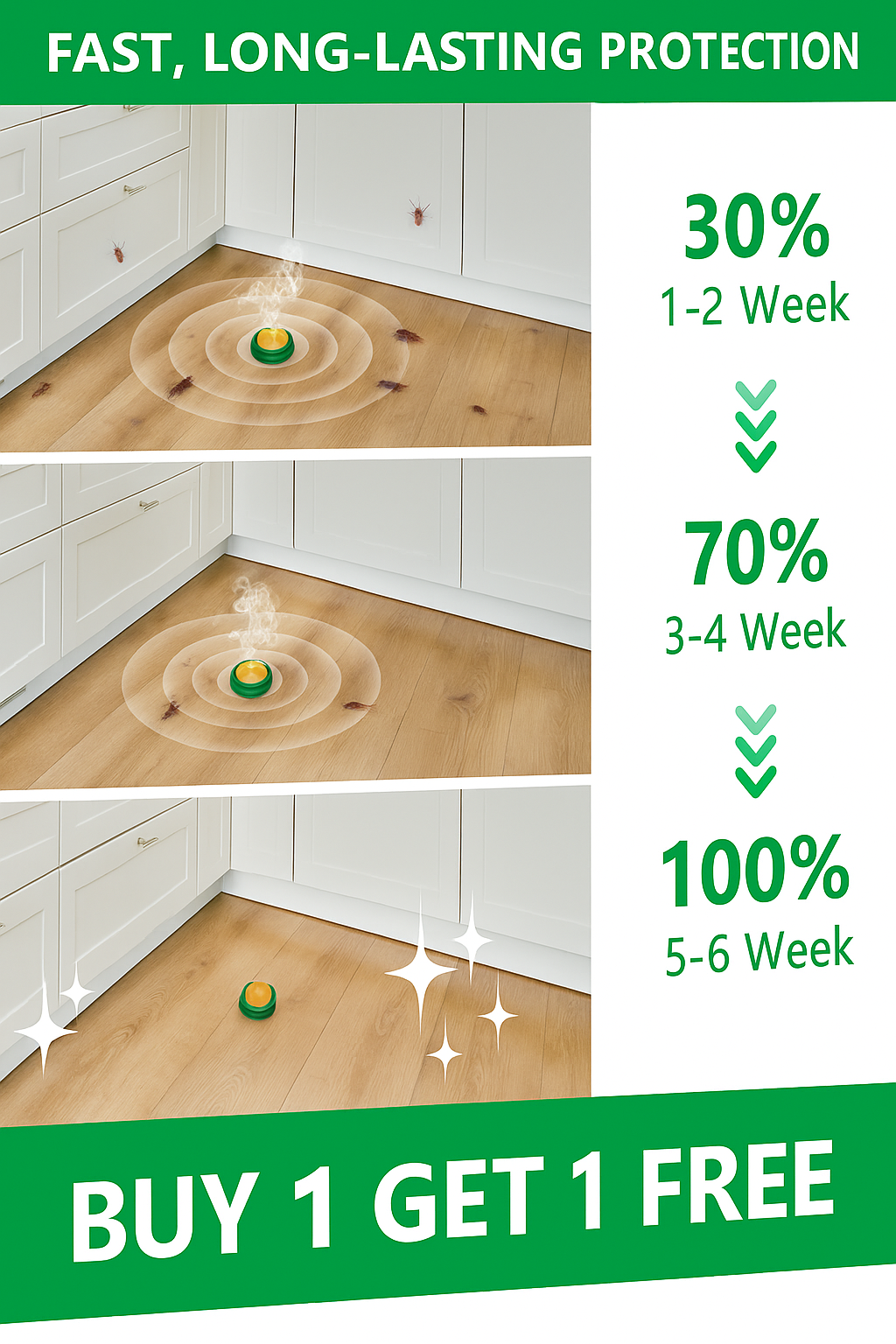 Cockroach Killer Gel (Buy 1 Get 1 Free) 24pcs